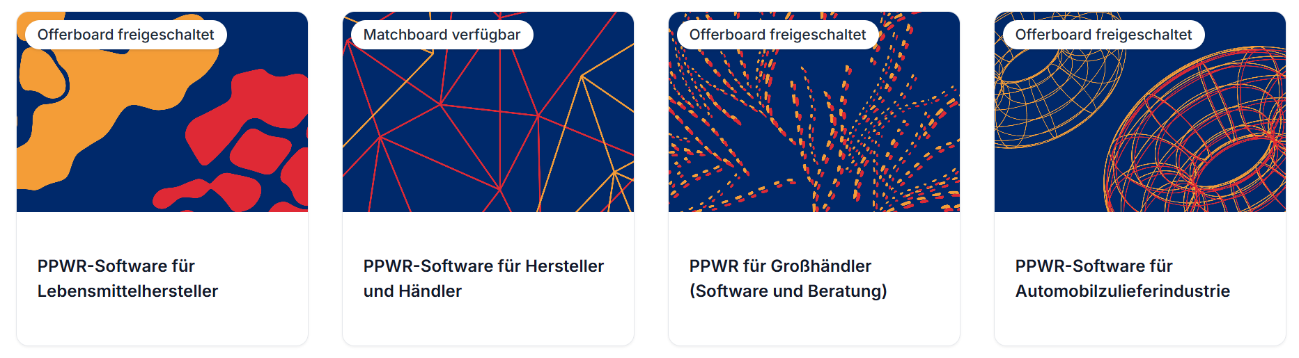 PPWR-Matchboard Übersicht