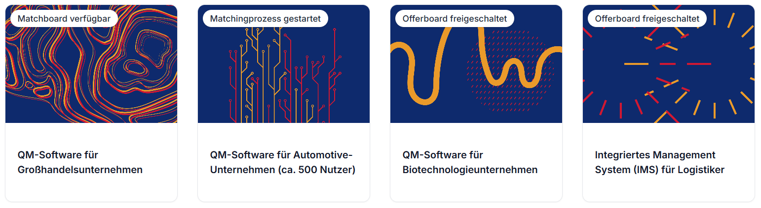 Qualitätsmanagement Matchings Übersicht