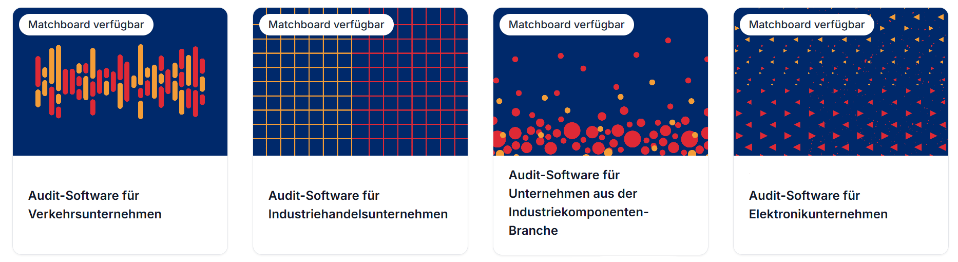 Audit-Software-Matchboard Übersicht