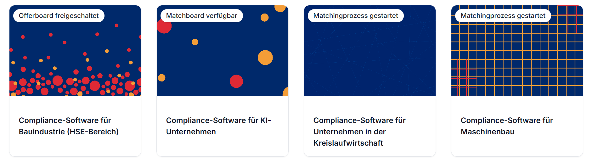 Compliance-Matchboard Übersicht